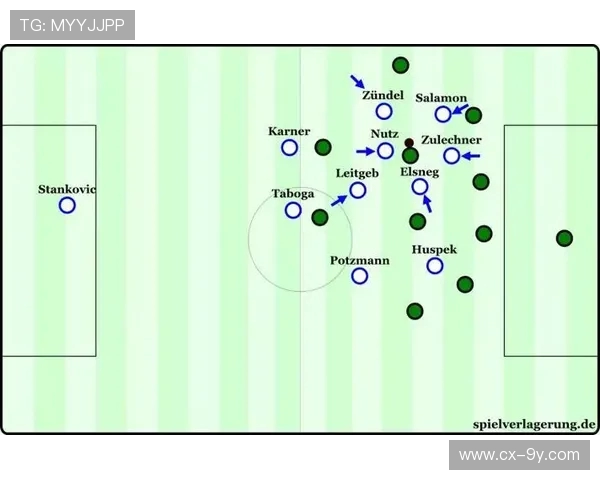 足球开球战线图解析与战术应用全解，提升比赛中场控制与进攻组织
